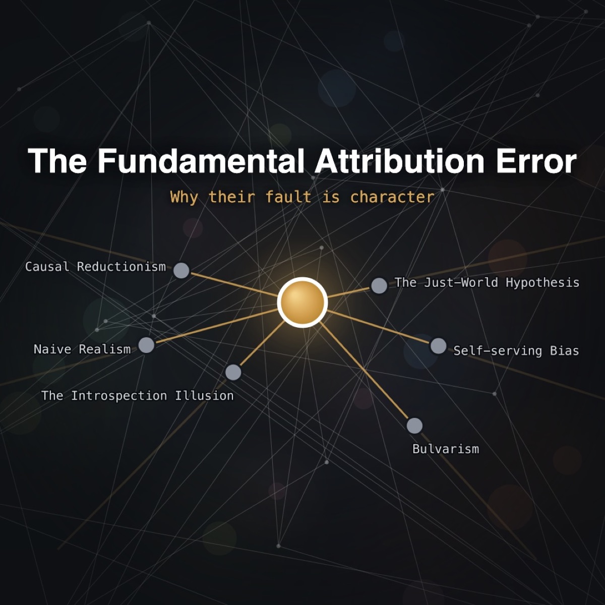 The Fundamental Attribution Error - figure