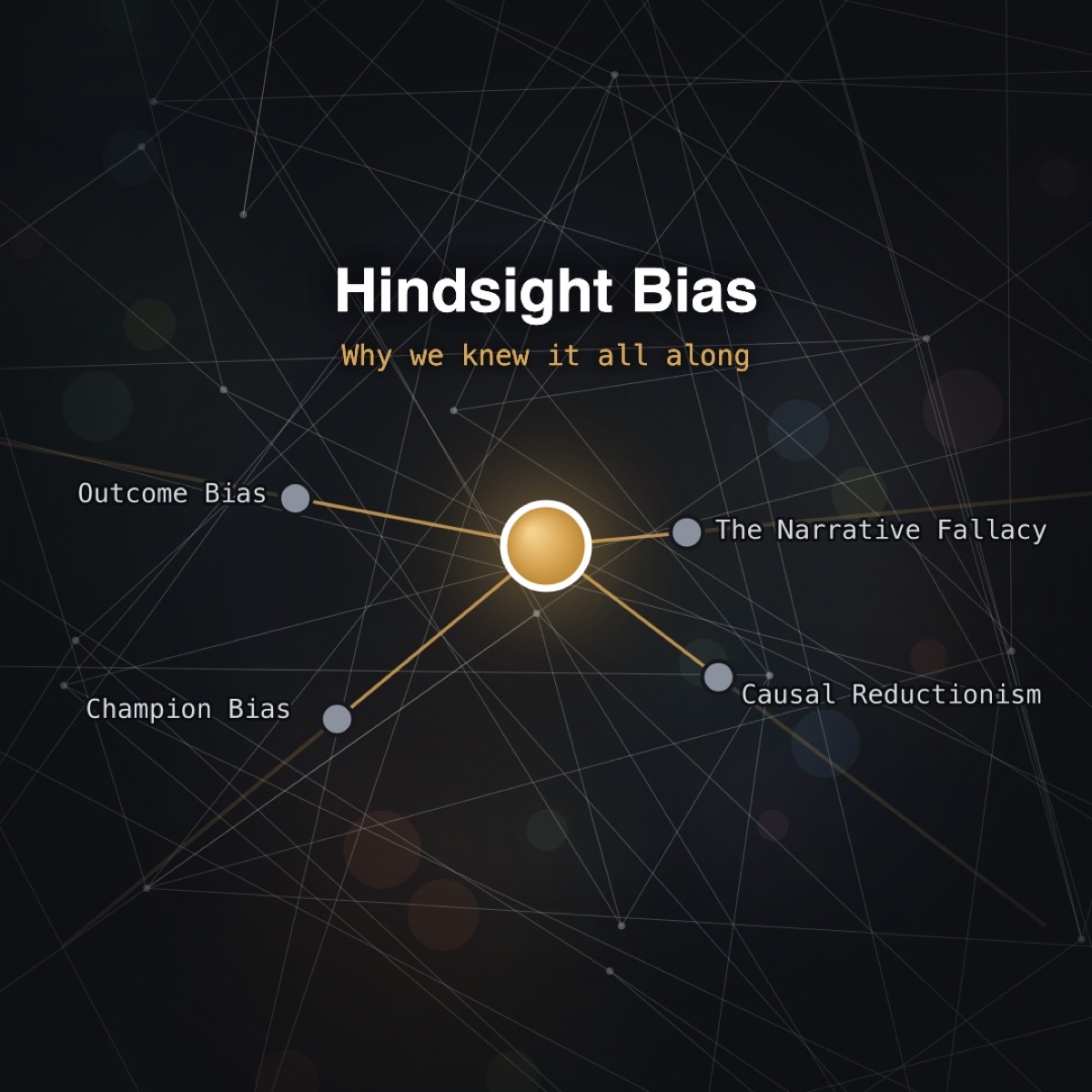 Hindsight Bias - figure