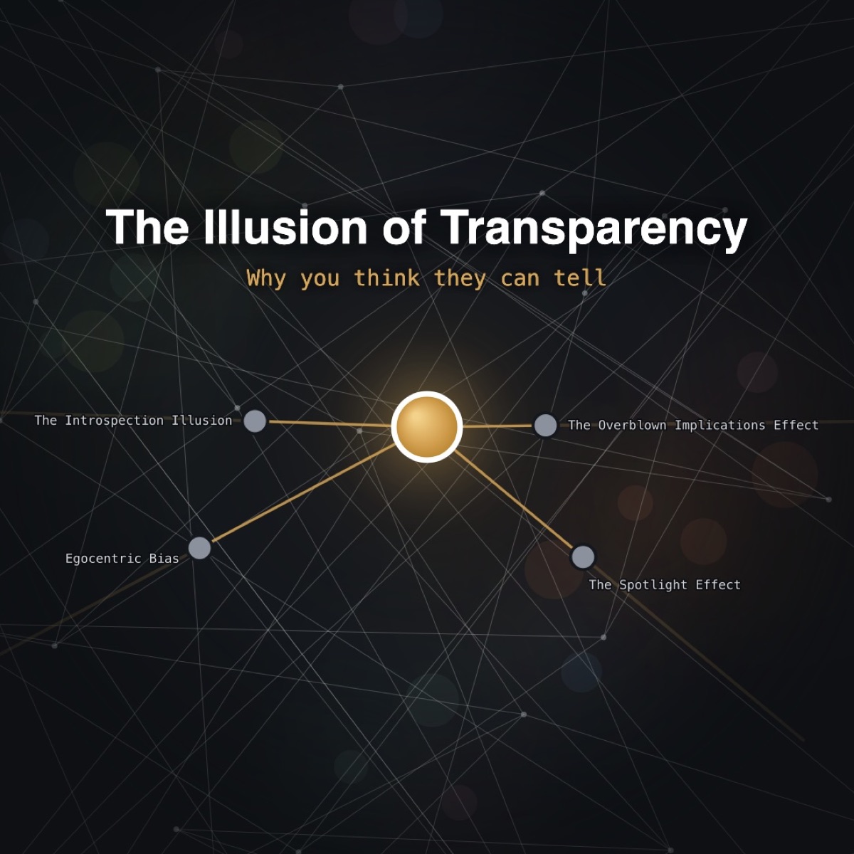 The Illusion of Transparency - figure
