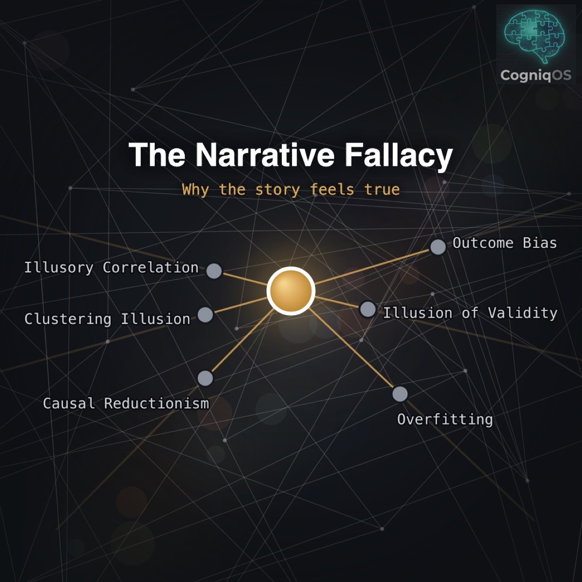 The Narrative Fallacy - figure