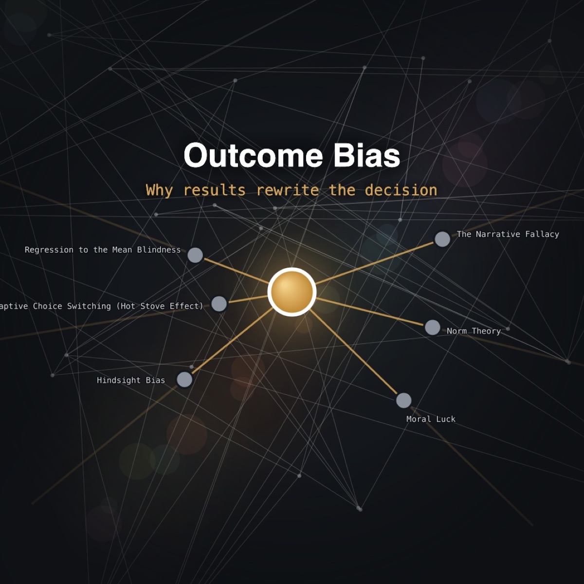 Outcome Bias - figure