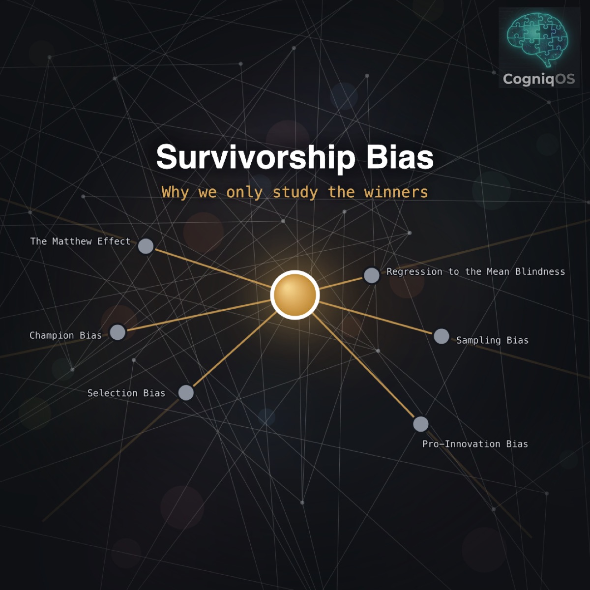 Survivorship Bias - CogniqOS