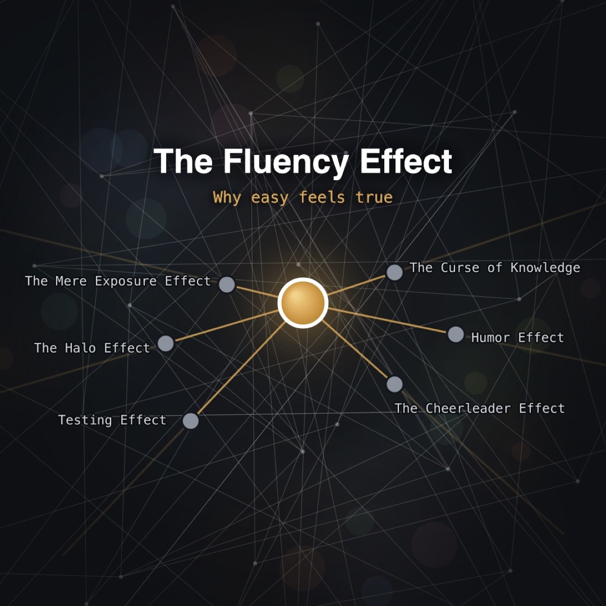 The Fluency Effect - figure